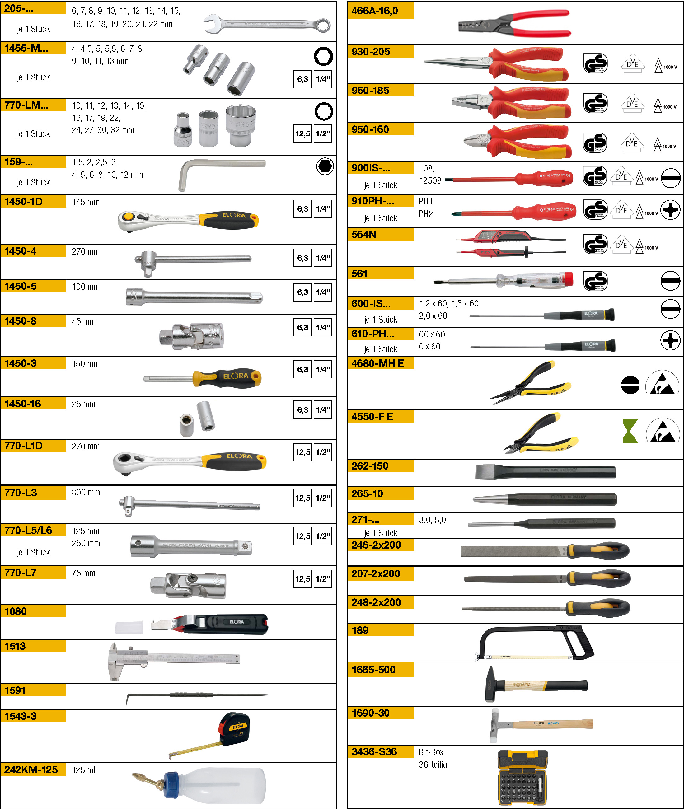 43++ Alle werkzeuge mit namen und bild , Werkzeugsortimente ELORA